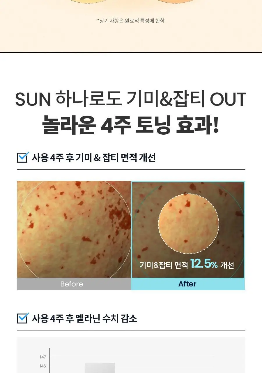 [광노화선크림/UV에이징] 닥터지 블랙스네일 글루타치온 톤업 선 50ml 상세페이지 14